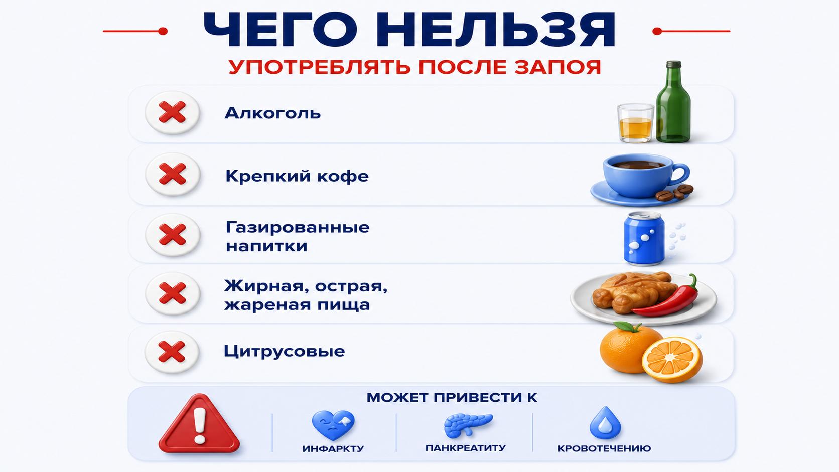 Инфографика: что нельзя есть и пить после запоя